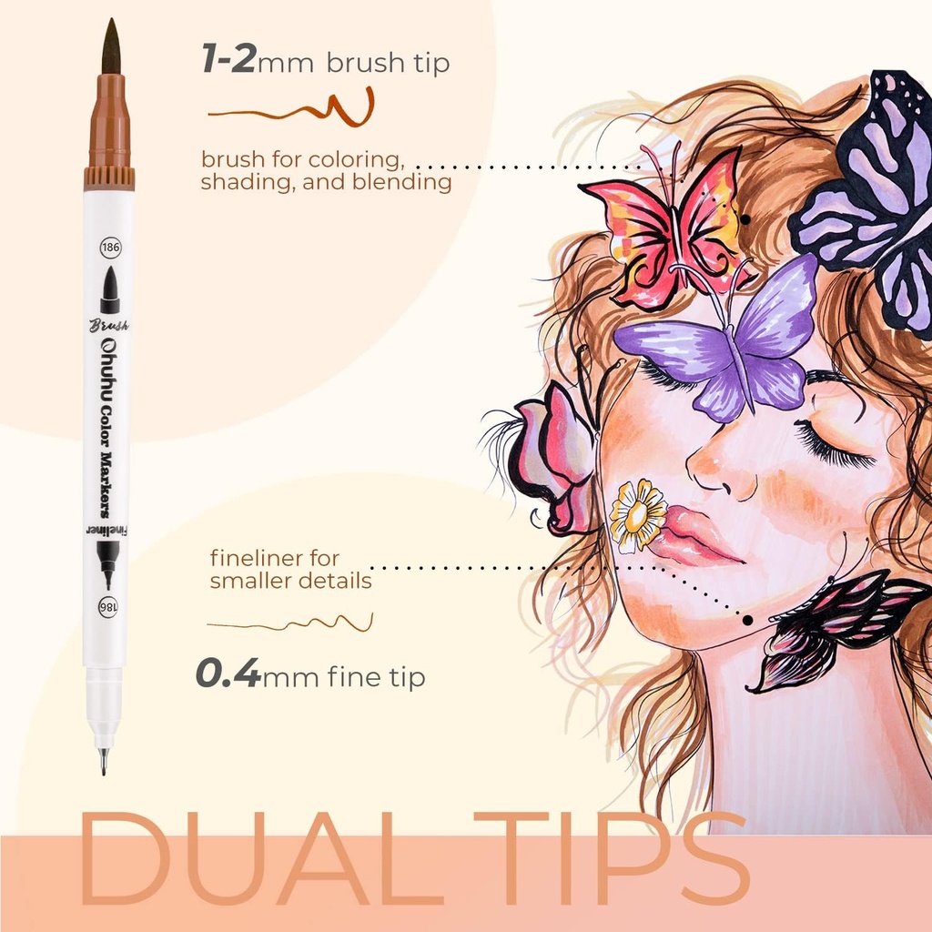 Ohuhu 36 Colors Fine Tip Dual Tip Water Based Marker Pens for Coloring, Portrait, Drawing, Lettering, Calligraphy, Diary - Additional Image