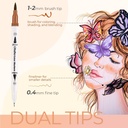 Ohuhu 36 Colors Fine Tip Dual Tip Water Based Marker Pens for Coloring, Portrait, Drawing, Lettering, Calligraphy, Diary - Additional Image