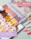 Ohuhu 36 Colors Fine Tip Dual Tip Water Based Marker Pens for Coloring, Portrait, Drawing, Lettering, Calligraphy, Diary - Additional Image