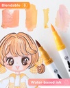 Ohuhu 36 Colors Fine Tip Dual Tip Water Based Marker Pens for Coloring, Portrait, Drawing, Lettering, Calligraphy, Diary - Additional Image