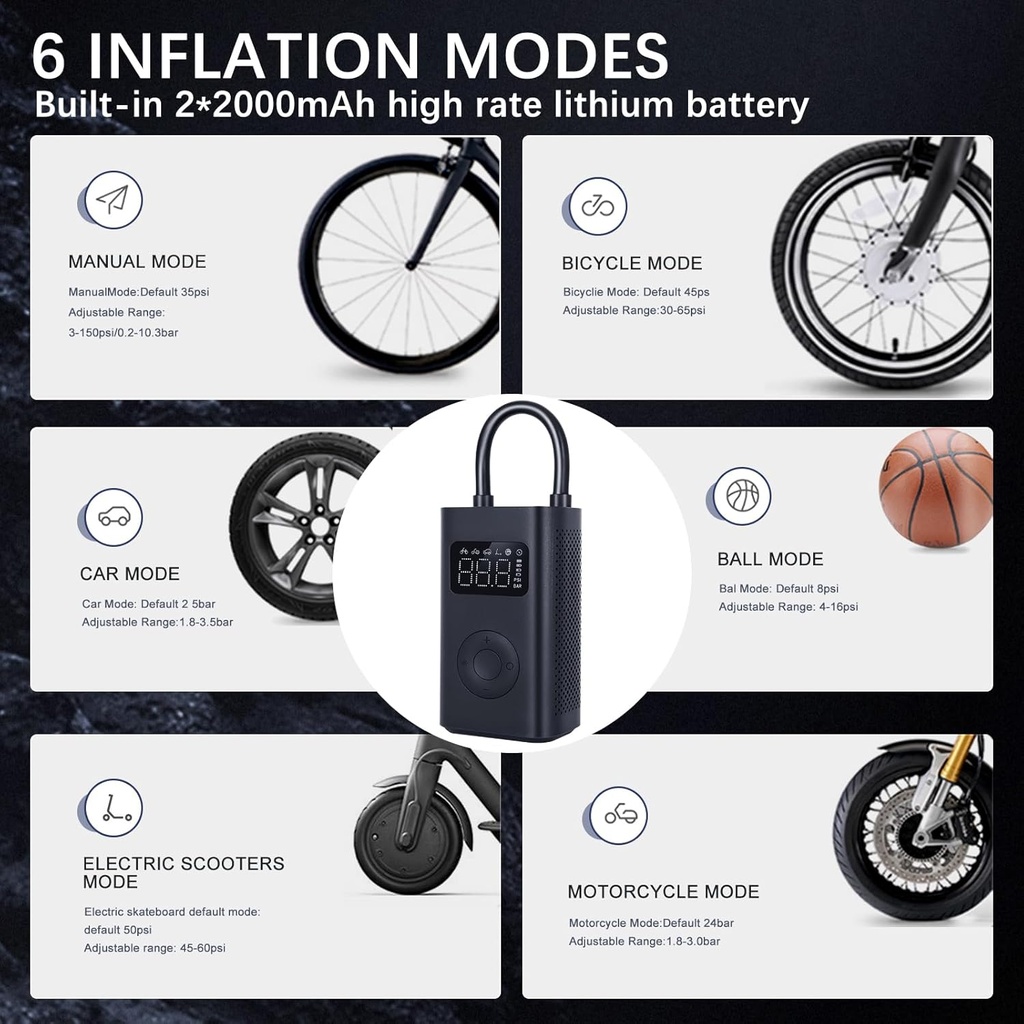 Mi Air Pump 2, Mijia Portable Air Compressor 2nd, Electric Car Tyre Inflator, Portable Pump Compressors 150PSI Lamp LED Torch, 2000mAh Charge Pump for Car, Bicycle, Motorcycle, Scoot, Ball - Additional Image