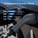 bokman Electric Car Charging Station 7kW, 32A Type 2- CEE P17 Socket Portable EV Charger Charging Station Mobile/Wallbox Adjustable 6-32A | 7.4kW | 5 Meter - Additional Image