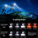 Blukar Rechargeable Headlamp, 2000LM Super Bright Waterproof Lightweight Powerful LED Head Torch with Red Indicator, 8 Lighting Modes, Motion Sensor, 30H Battery Life for Running/Emergency - Additional Image
