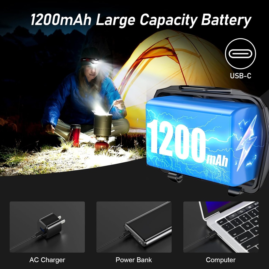 Blukar Rechargeable Headlamp, 2000LM Super Bright Waterproof Lightweight Powerful LED Head Torch with Red Indicator, 8 Lighting Modes, Motion Sensor, 30H Battery Life for Running/Emergency - Additional Image
