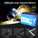 Blukar Rechargeable Headlamp, 2000LM Super Bright Waterproof Lightweight Powerful LED Head Torch with Red Indicator, 8 Lighting Modes, Motion Sensor, 30H Battery Life for Running/Emergency - Additional Image