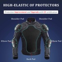BORLENI Motorcycle Jacket, Motorcycle Jacket 4 Season Protective Gear Motorcycle Windproof with 5 Protectors Motorcycle Clothing for Men and Women, Black, L - Additional Image