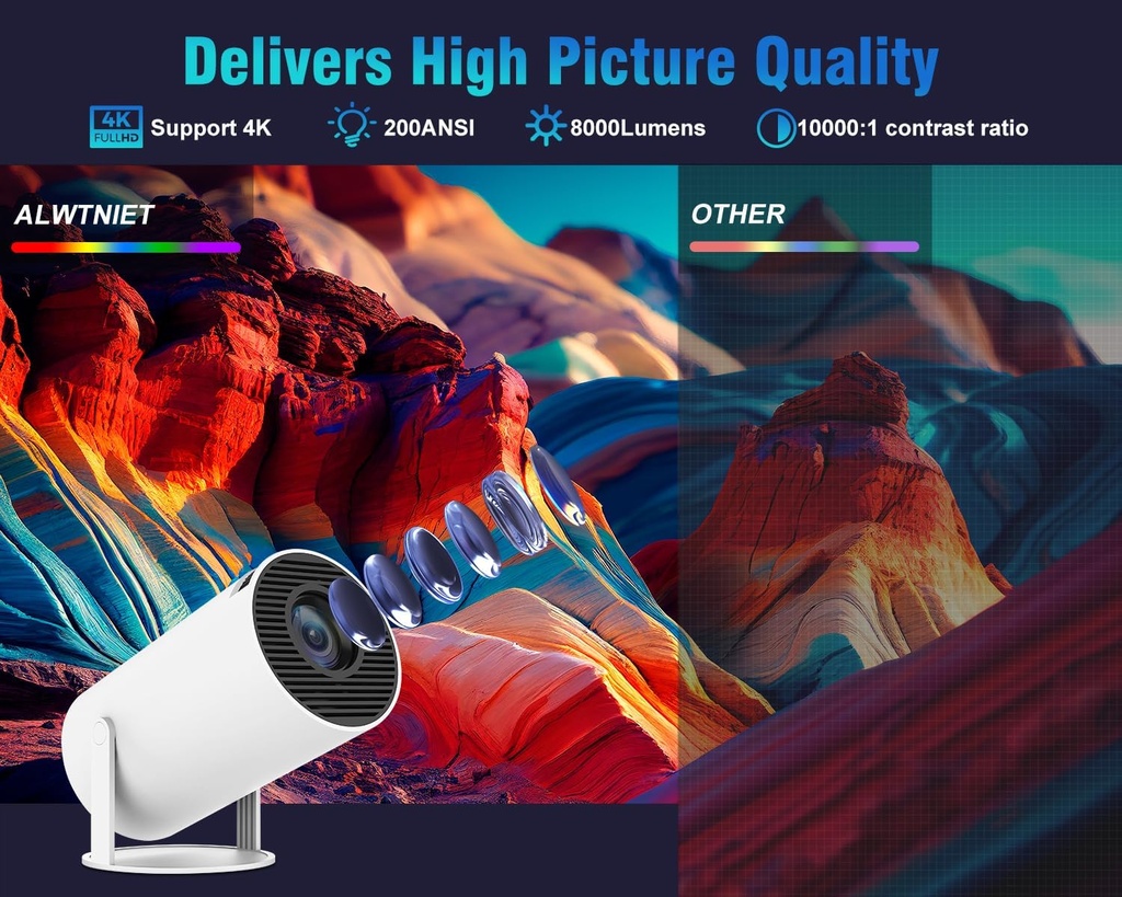 Mini Projector with Android 11, Mini Video Projector HY300 200ANS1 8000Lumens, 4K WiFi 6 Bluetooth 5.0, 180° Cinema Projector Can Rotate for TV Stick - Additional Image