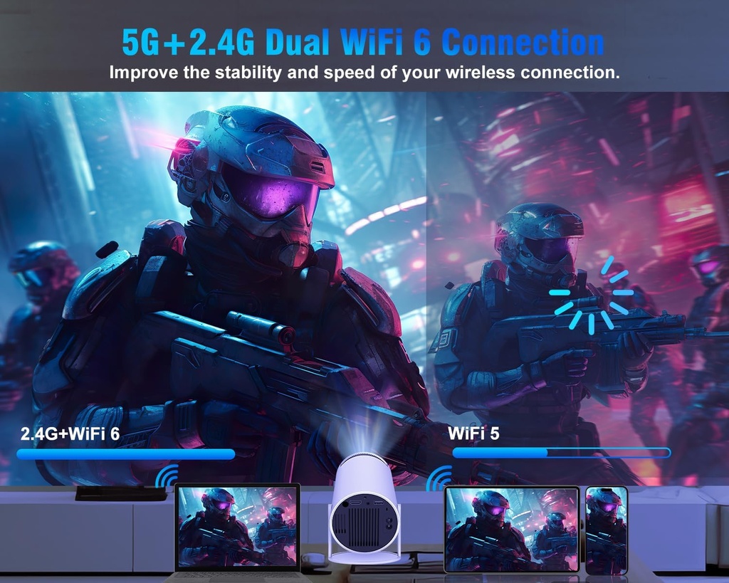 Mini Projector with Android 11, Mini Video Projector HY300 200ANS1 8000Lumens, 4K WiFi 6 Bluetooth 5.0, 180° Cinema Projector Can Rotate for TV Stick - Additional Image