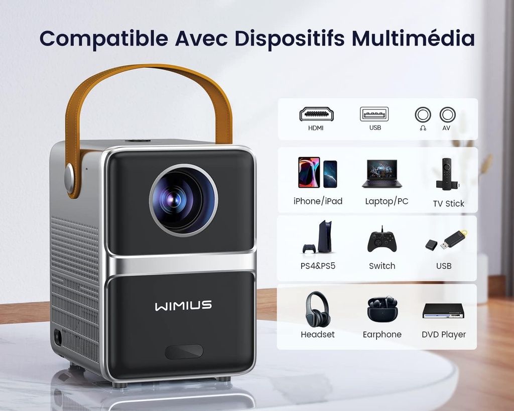 Mini Projector【Electric Focus】 18000 Lumens WiFi Bluetooth WiMiUS Portable Projector Video Projector 1080P FHD Supported, Overhead Projector 4K WiFi Zoom 50% Home Cinema for Phone/HDMI/AV/USB - Additional Image