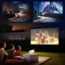 [Built-in App] 1080P FHD 4K 2025 Overhead Projector Portable Mini Projector Dual Control with Mouse Android TV WiFi 6 BT5.2 180° Rotation HDMI/TV Stick/USB/PS5, with HDMI and Mouse - Additional Image