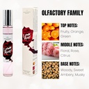 Set of 4 Perfume for Women. 33 ml Eau de Parfum Bag Cologne for Girls, Travel, Dating, Shopping, Party - Additional Image