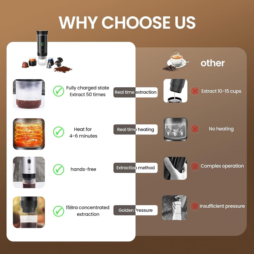 Electric Espresso Machine Portable Cordless Self-Heating Espresso Coffee Machine 60ml Travel Espresso Coffee Machine for Nespresso Ground Coffee Capsule Camping Car RV Hiking Office - Additional Image