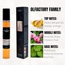 Set of 4 Perfume for Women. 33 ml Eau de Parfum Bag Cologne for Girls, Travel, Dating, Shopping, Party - Additional Image