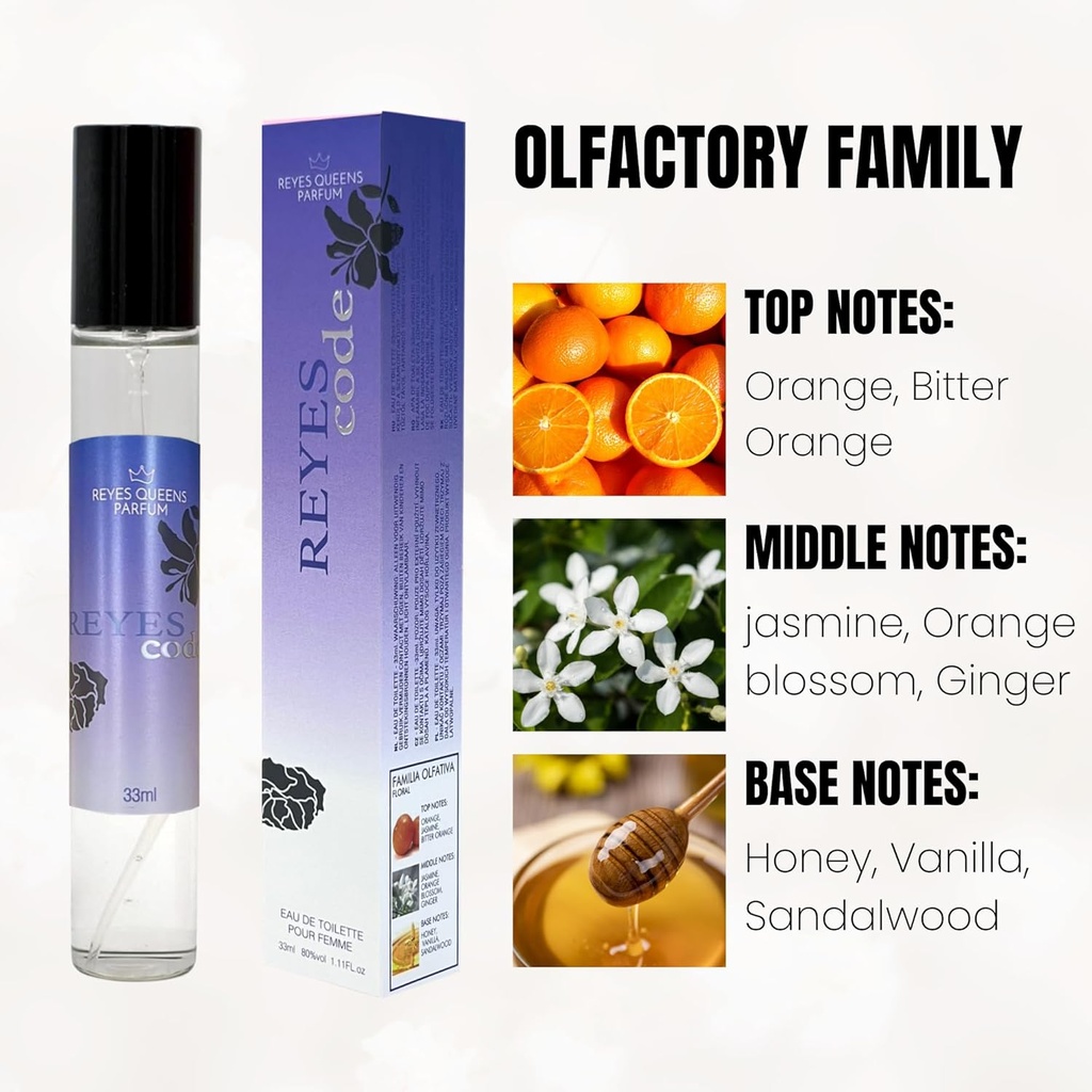 Set of 4 Perfume for Women. 33 ml Eau de Parfum Bag Cologne for Girls, Travel, Dating, Shopping, Party - Additional Image
