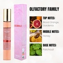 Set of 4 Perfume for Women. 33 ml Eau de Parfum Bag Cologne for Girls, Travel, Dating, Shopping, Party - Additional Image