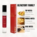 Set of 4 Perfume for Women. 33 ml Eau de Parfum Bag Cologne for Girls, Travel, Dating, Shopping, Party - Additional Image