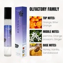 Set of 4 Perfume for Women. 33 ml Eau de Parfum Bag Cologne for Girls, Travel, Dating, Shopping, Party - Additional Image