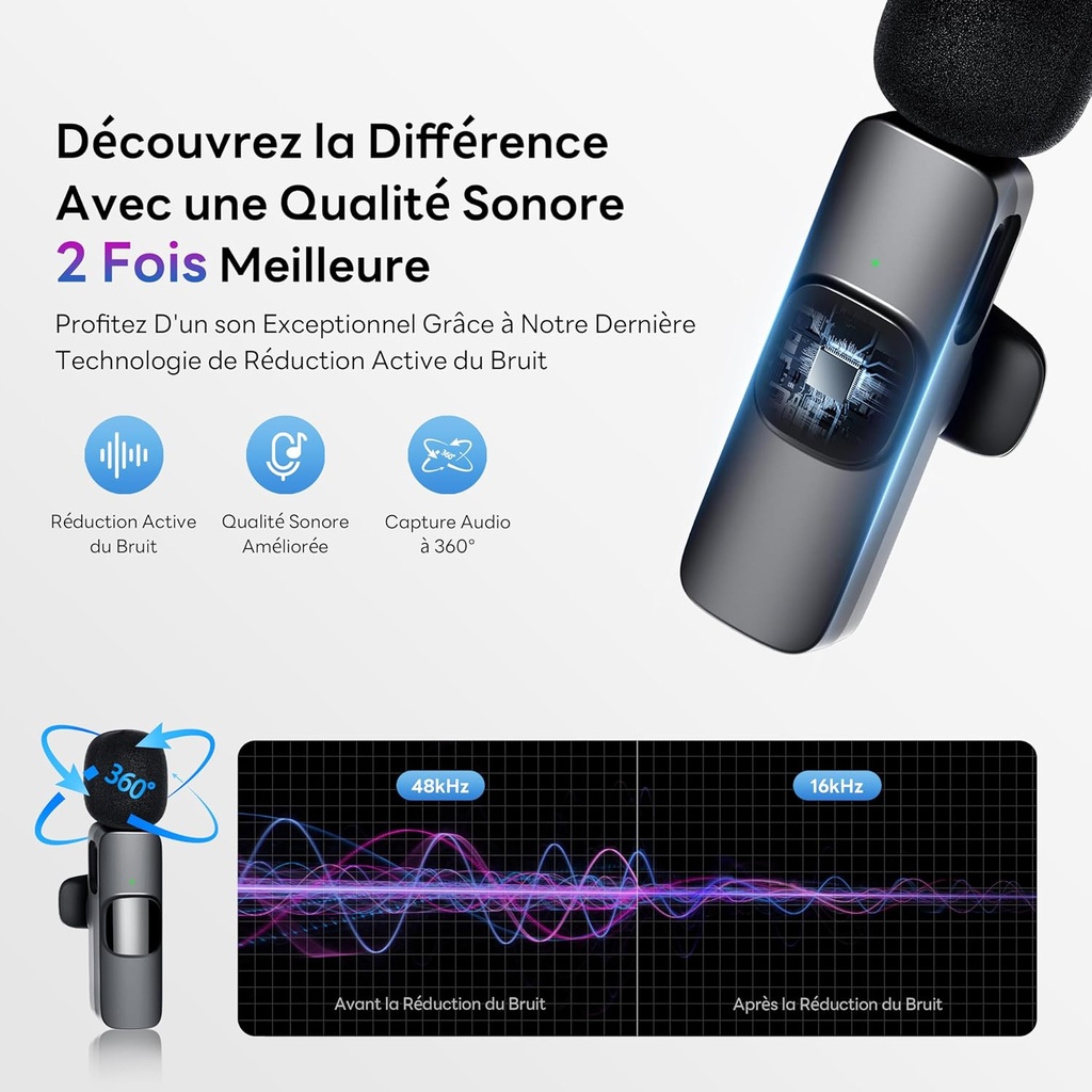 Qhot Wireless Tie Mic for iPhone, Clip-on Lavalier Wireless Bluetooth Microphone for Video Recording, Live Streaming, Podcast, Vlog, Youtube/TikTok (USB-C/ 2MIC) - Additional Image